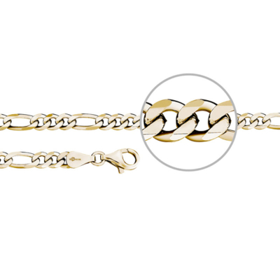 Der Kettenmacher Armband F3-G A